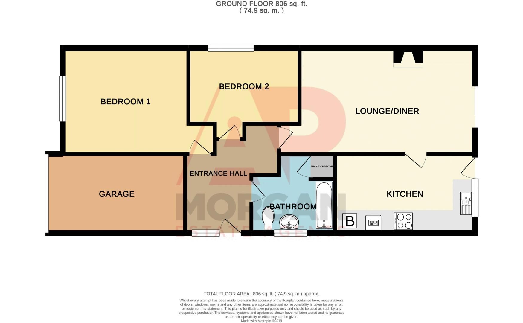 2 Bedroom Bungalow Floor Plans Uk ~ HOUSE