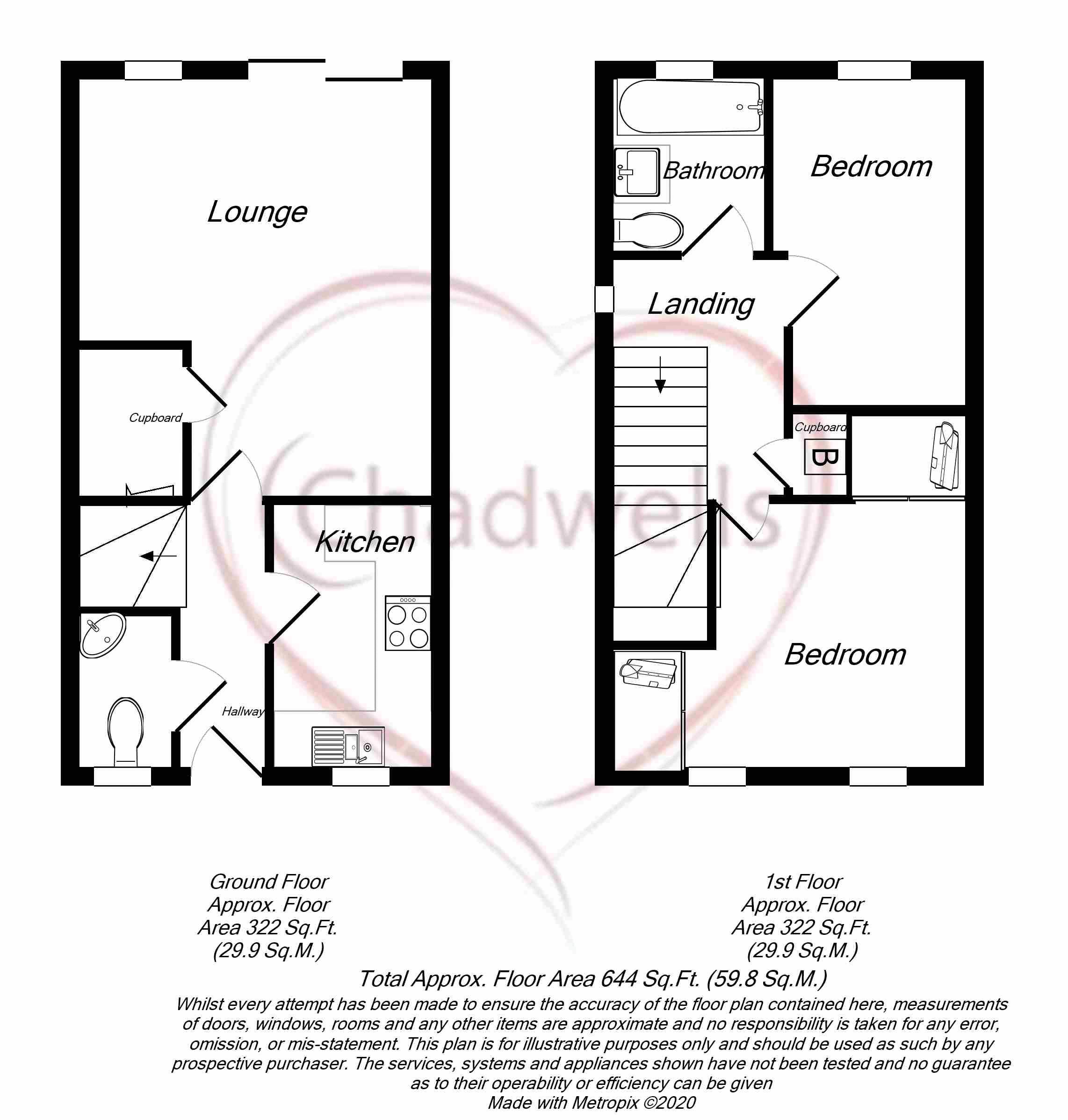 2 bed house for sale in Kelsey Avenue, New Ollerton, NG22 - Property Floorplan