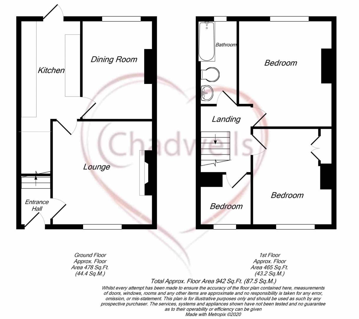 3 bed house to rent in Rufford Avenue, NEWARK, NG22 - Property Floorplan