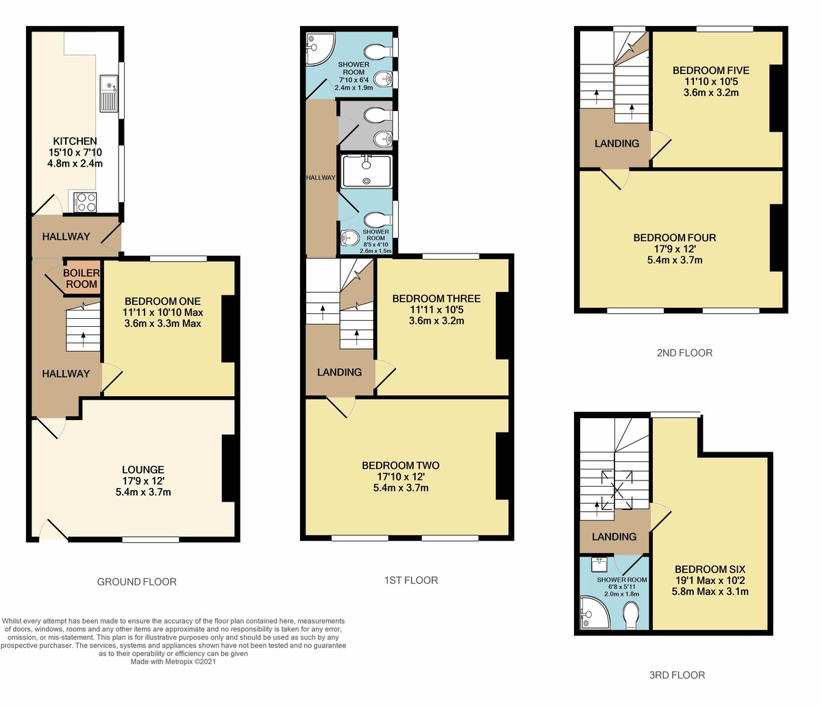 22 bed house for sale in Student Investment Portfolio , Exeter - Property Floorplan