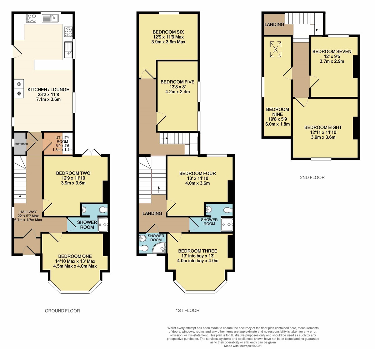22 bed house for sale in Student Investment Portfolio , Exeter - Property Floorplan