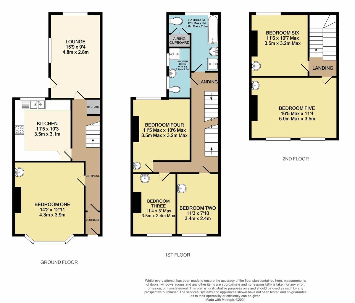 33 bed house for sale in Student Investment Portfolio, Exeter - Property Floorplan