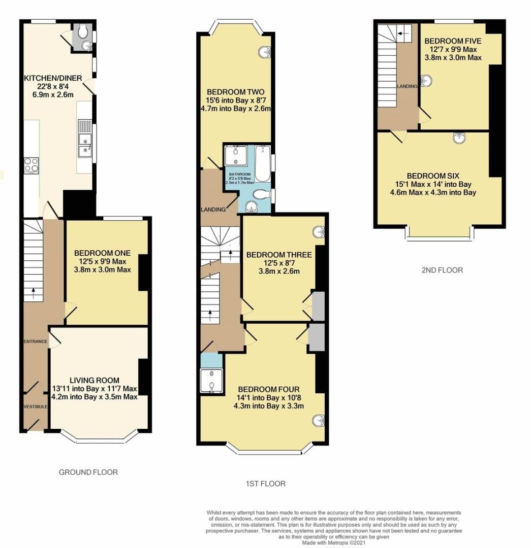 33 bed house for sale in Student Investment Portfolio, Exeter - Property Floorplan