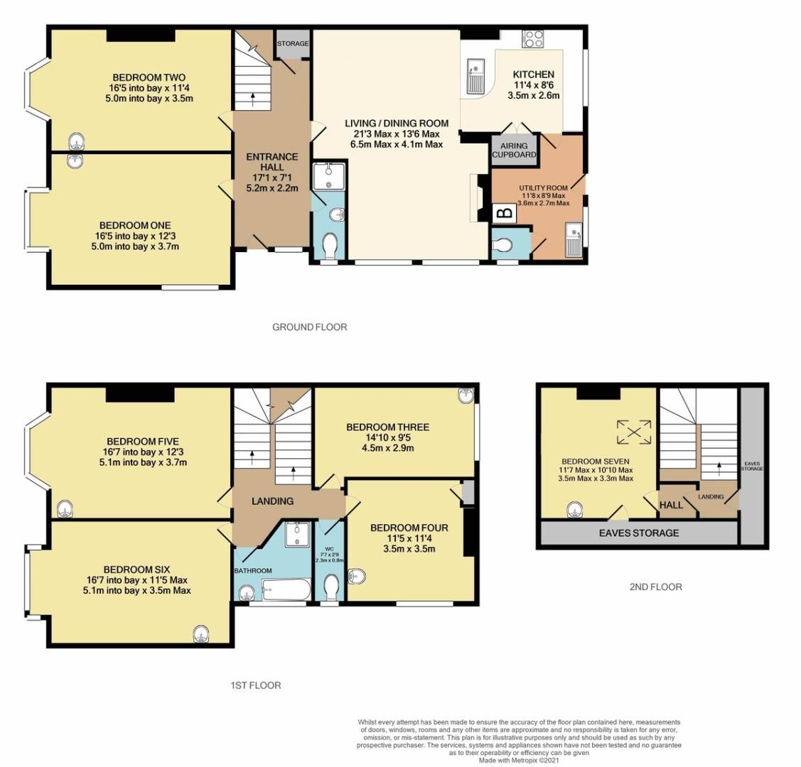 33 bed house for sale in Student Investment Portfolio, Exeter - Property Floorplan