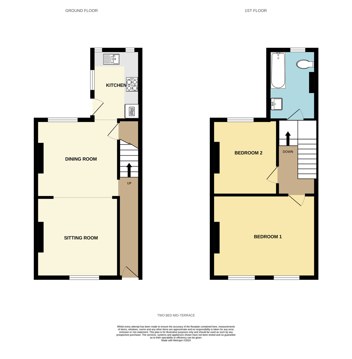 2 bed house to rent in 7 South View Terrace - Property Floorplan