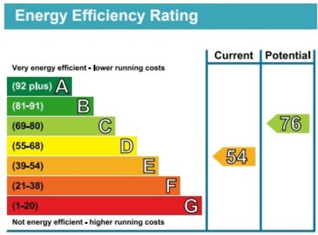 7 bed house to rent in St James Road, Exeter 28