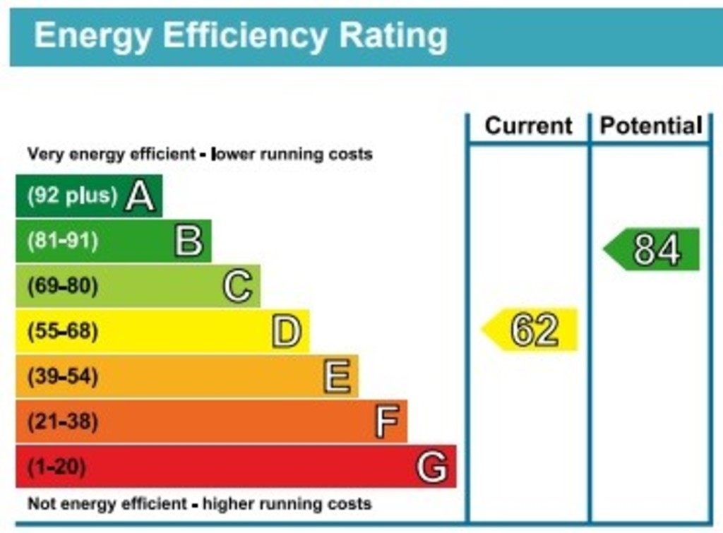 4 bed house to rent in Well Street, Exeter  - Property Image 11