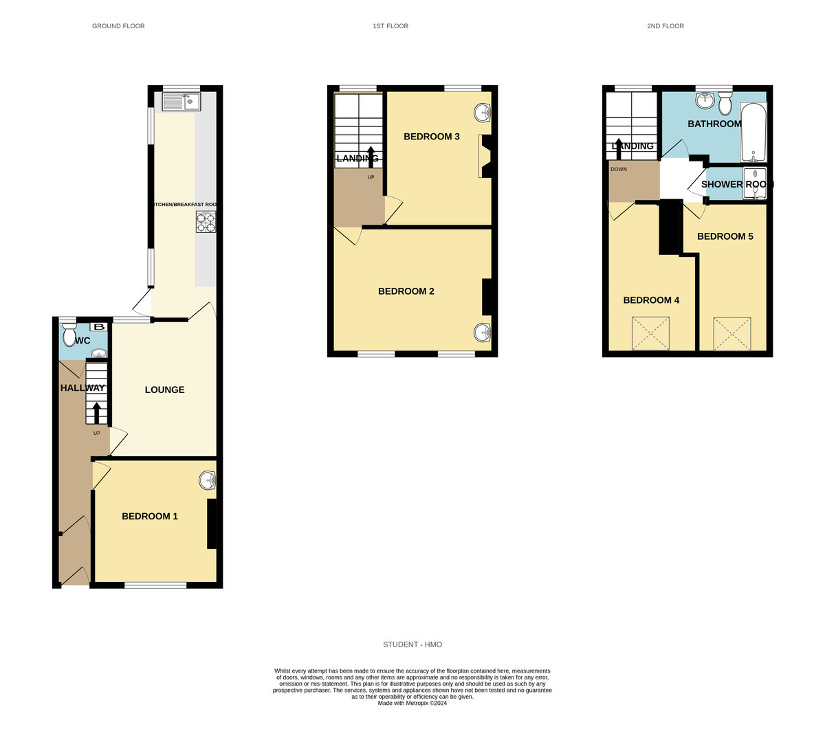 5 bed house to rent in Victoria Street, Exeter - Property Floorplan