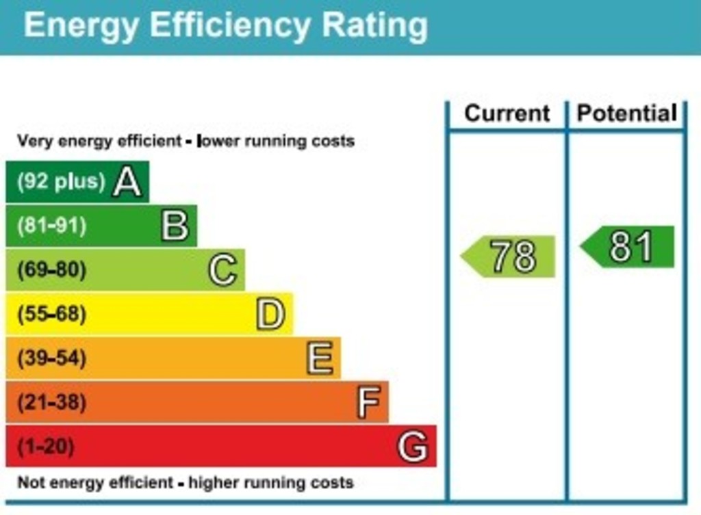 2 bed flat to rent in Longbrook Street, Exeter 8