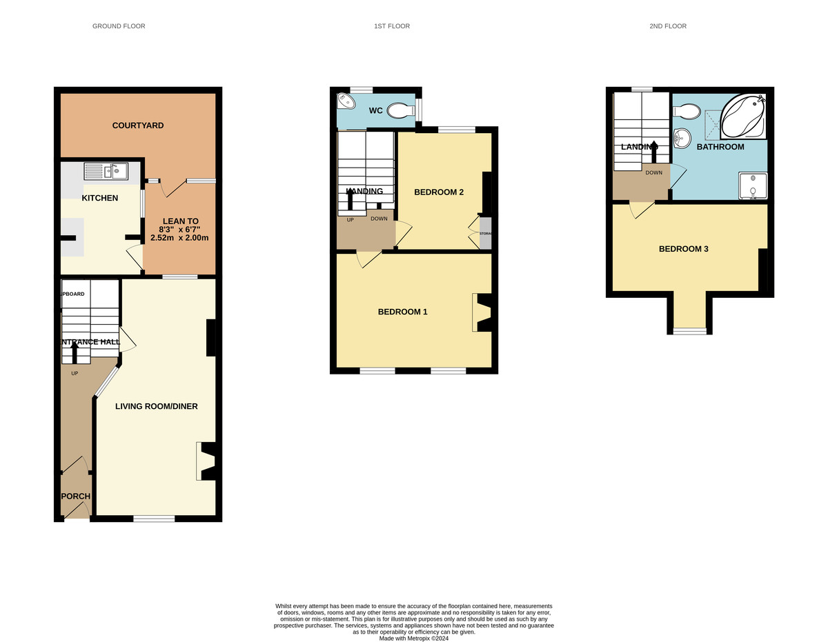 4 bed house for sale in Old Park Road, Exeter - Property Floorplan