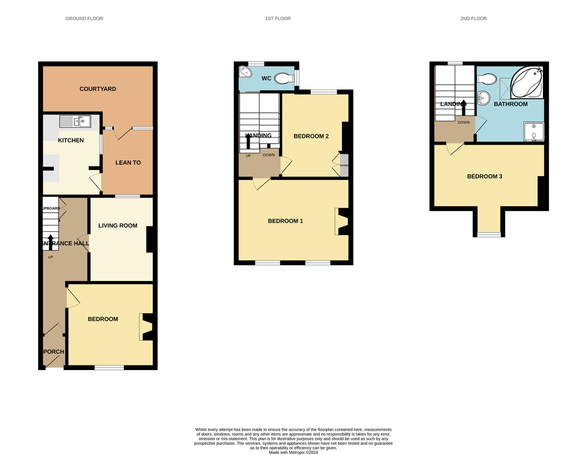 4 bed house for sale in Old Park Road, Exeter - Property Floorplan