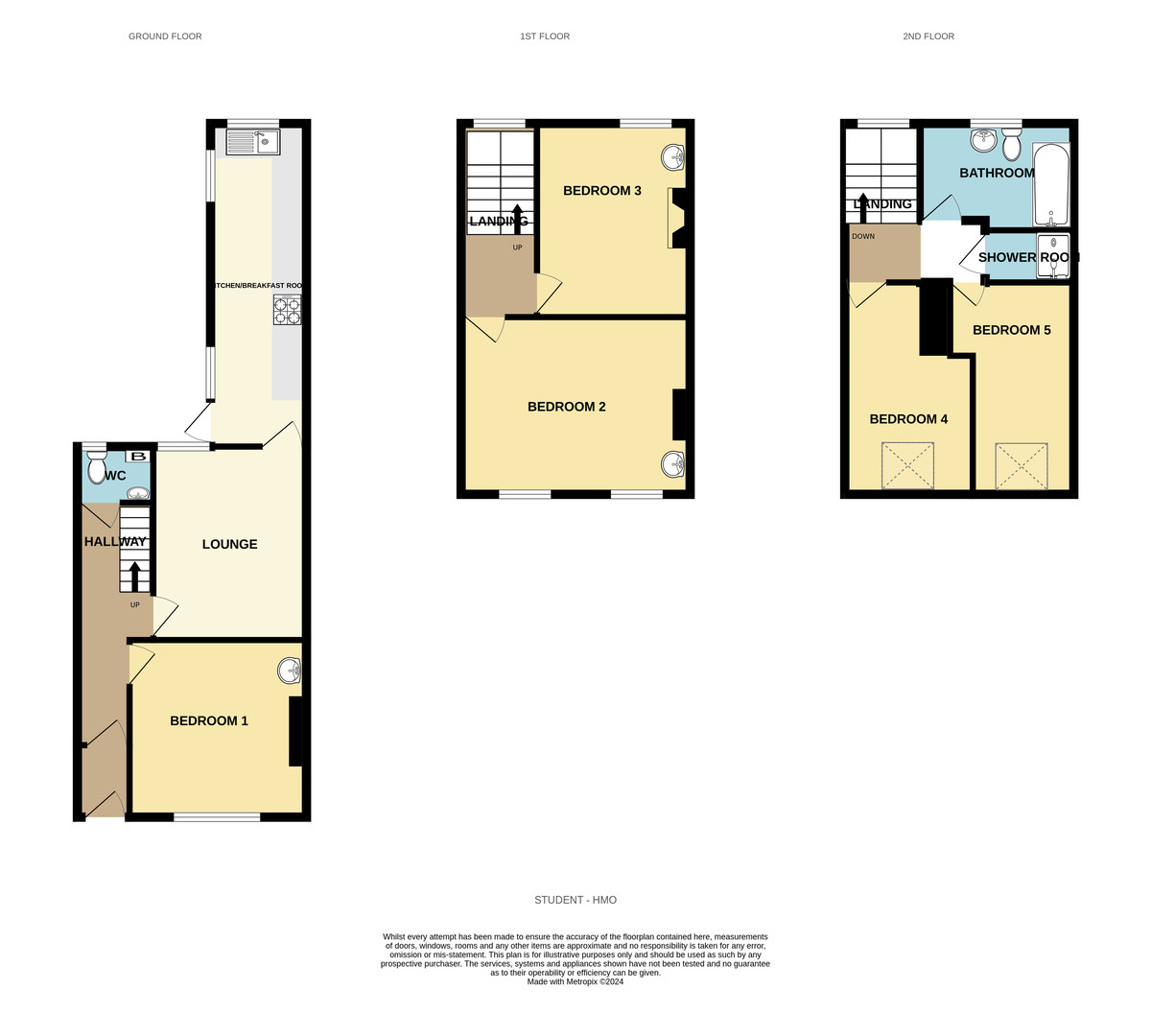 5 bed house for sale in Victoria Street, Exeter - Property Floorplan
