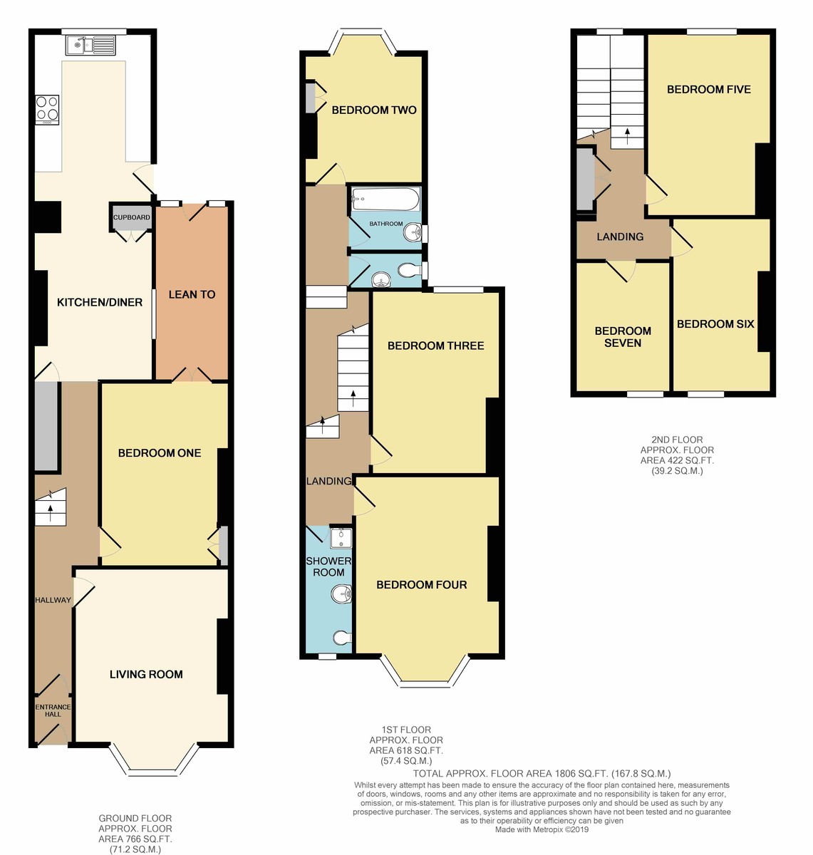 7 bed house for sale in Old Tiverton Road - Property Floorplan