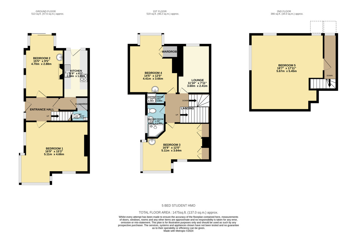 5 bed house to rent - Property Floorplan
