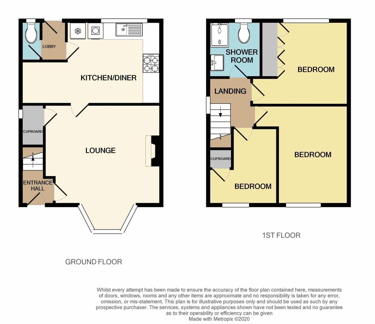 3 bed house to let in Sydney Road, West Midlands, B67 (ref: 10854706 ...