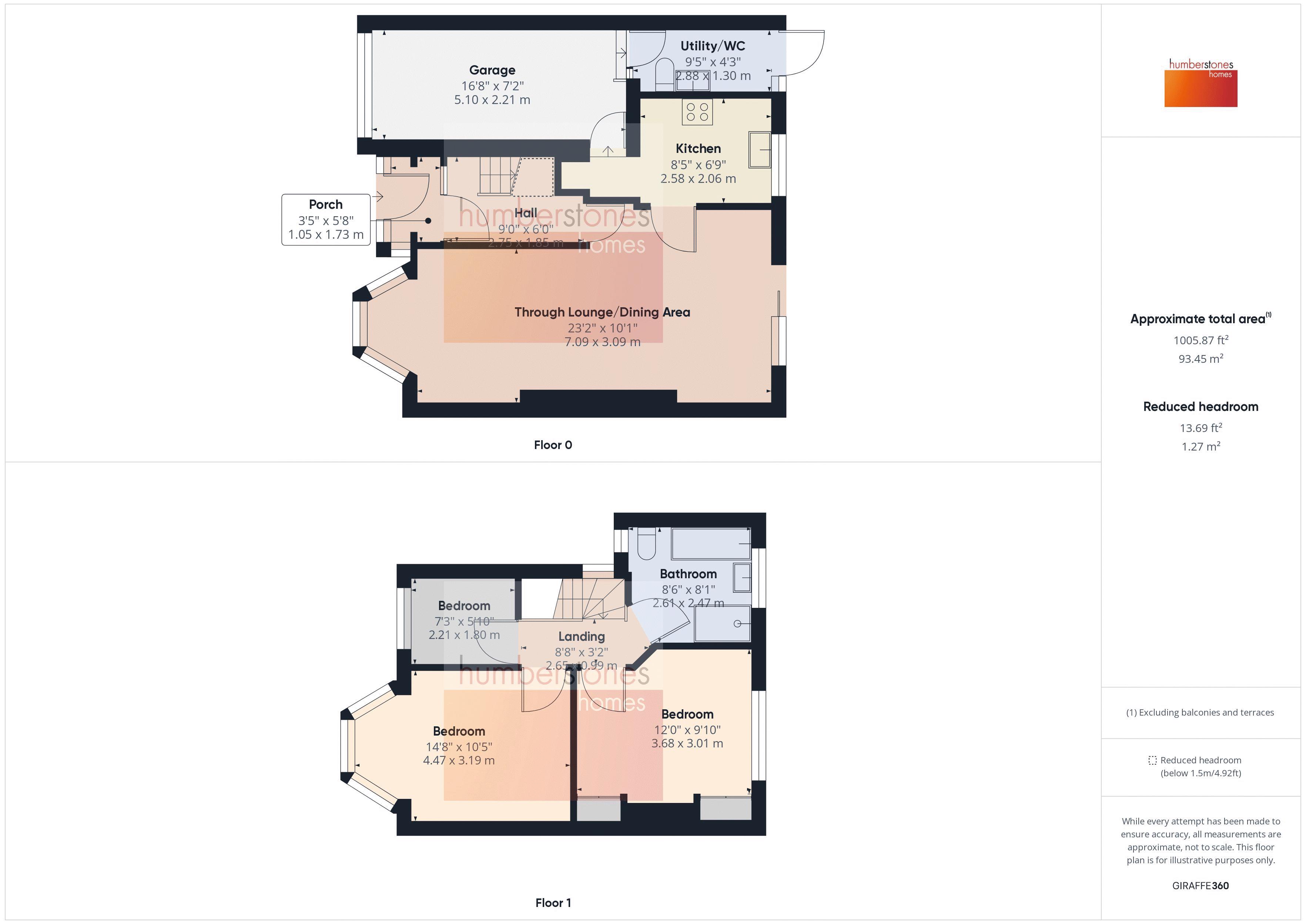 3 bed house for sale in Rose Avenue - Property Floorplan