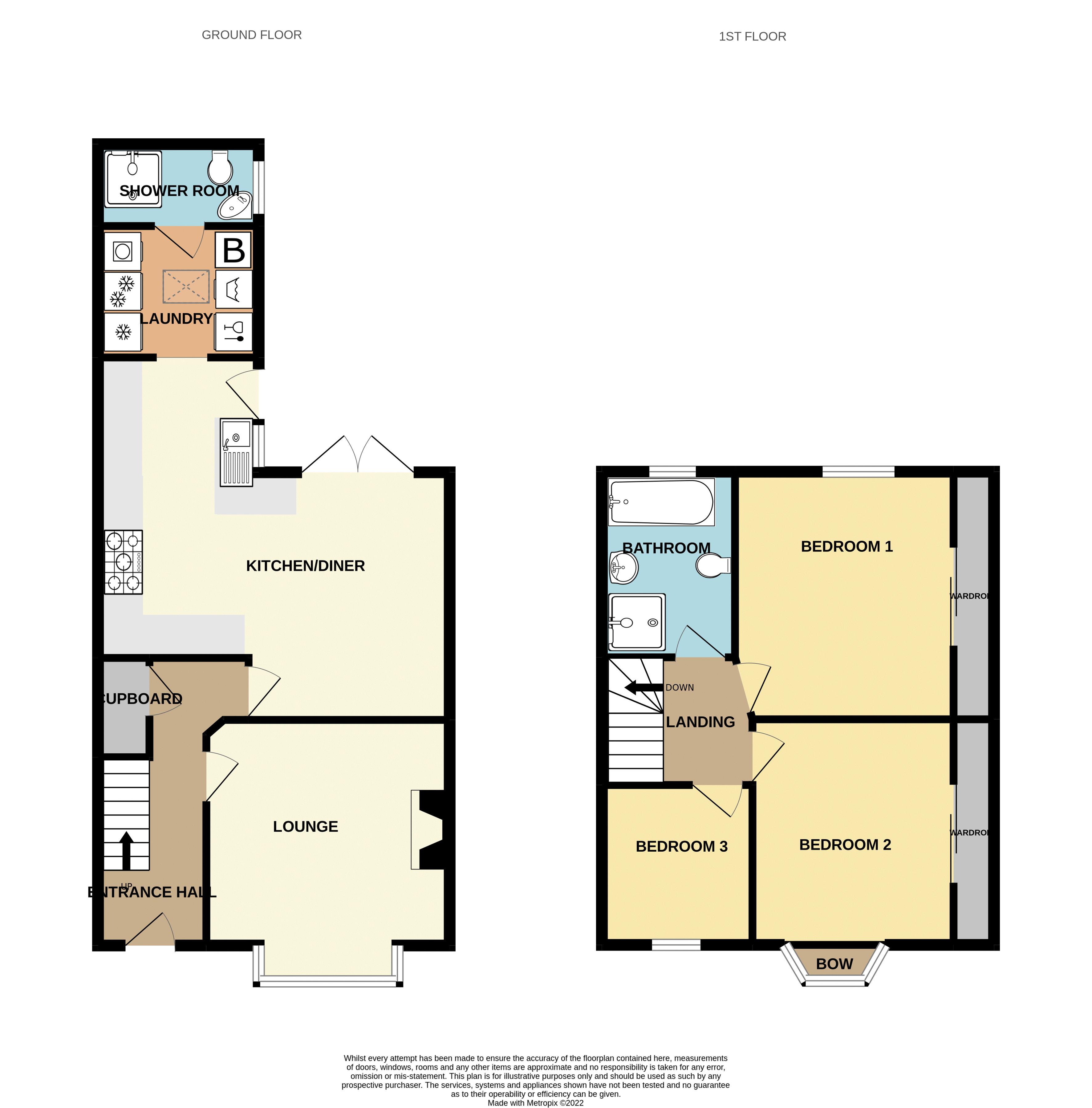 3 bed house for sale in Upper St. Marys Road, West Midlands, B67 (ref