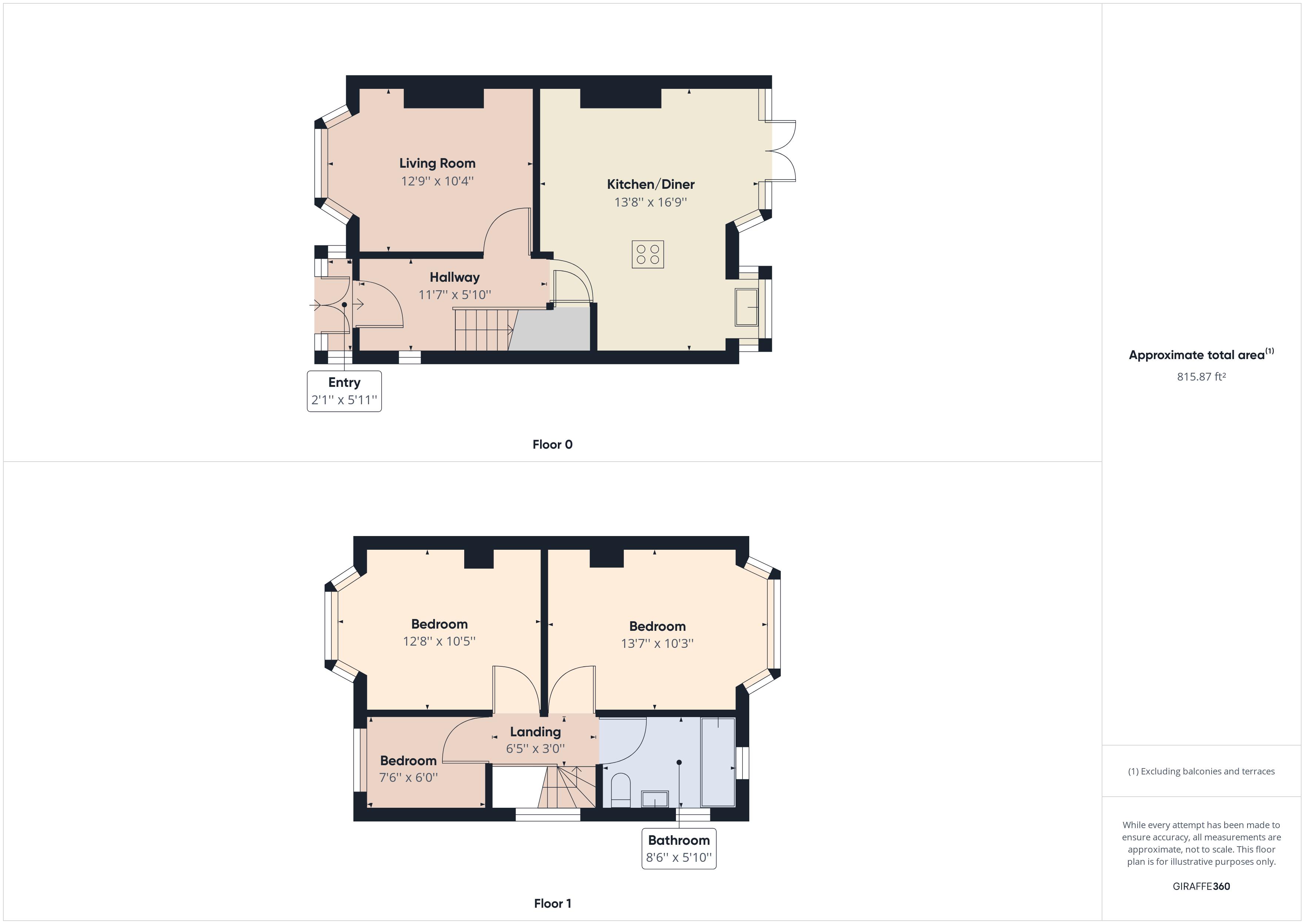 3 bed house for sale in White Road - Property Floorplan