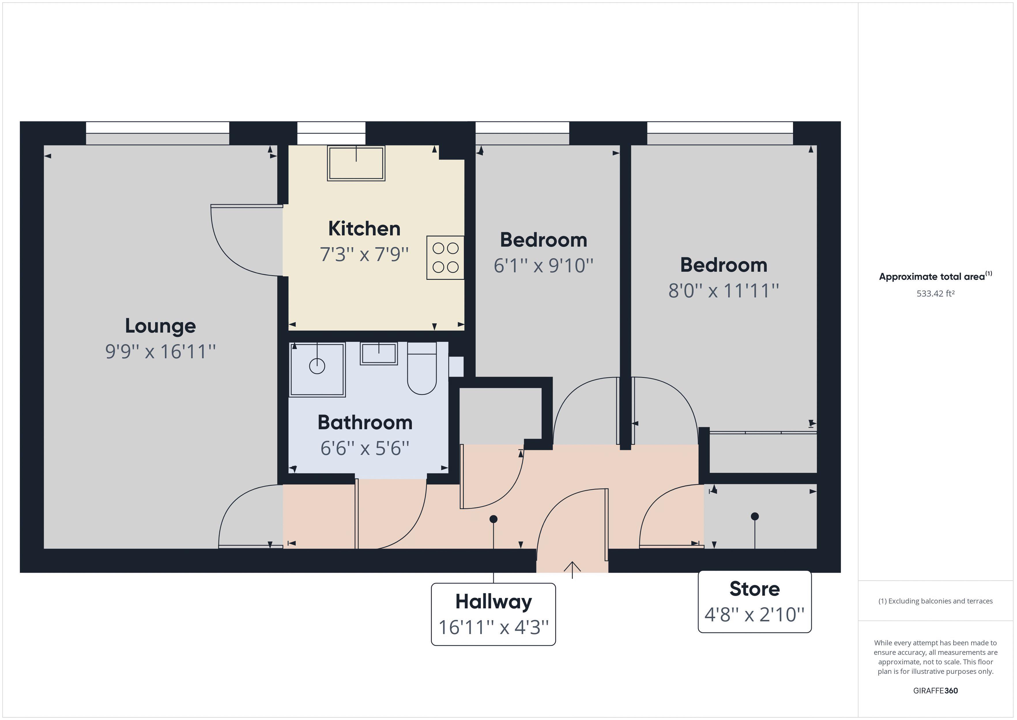 2 bed  for sale in Milton Court, Sandon Road - Property Floorplan