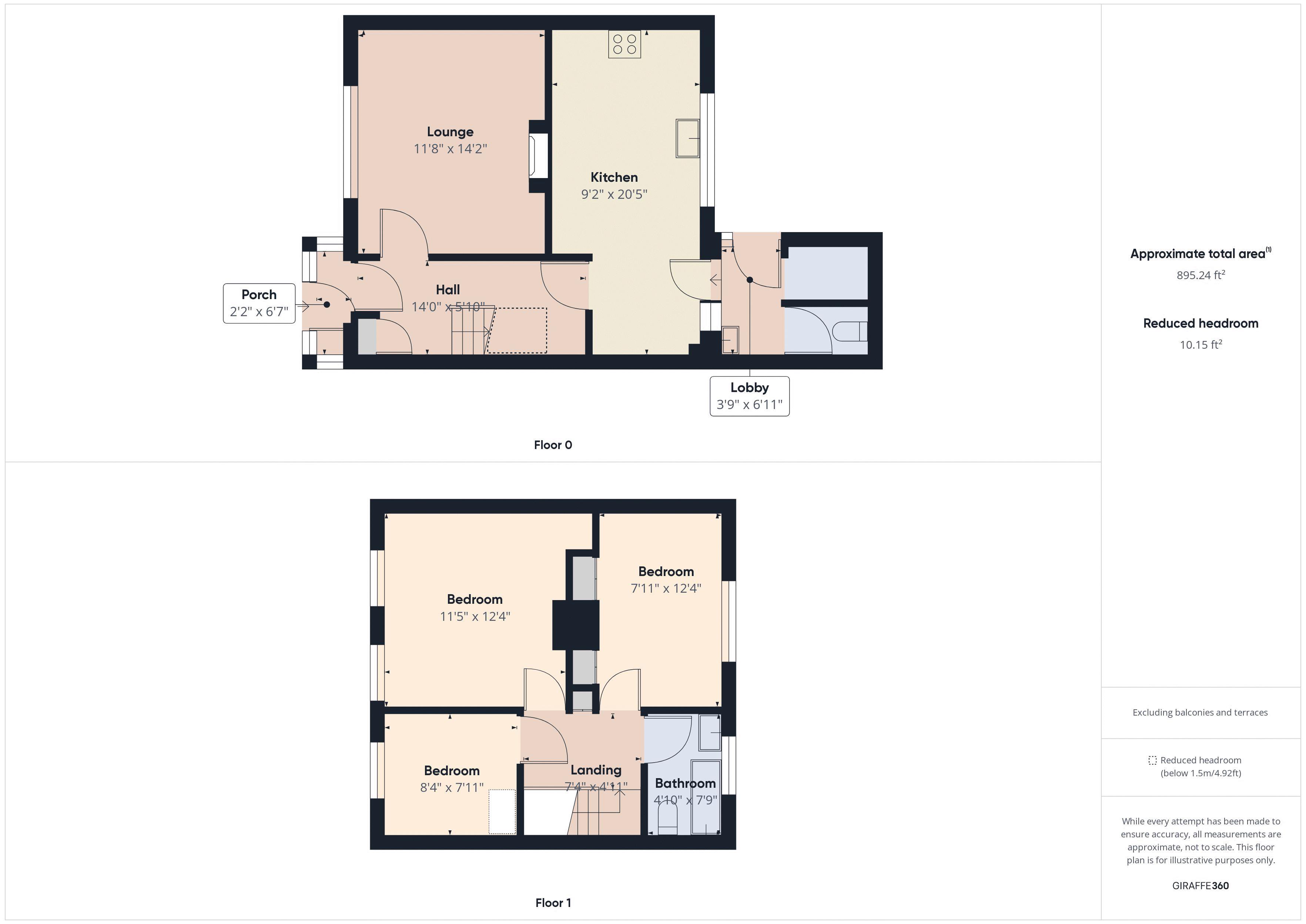 3 bed house for sale in Fleming Road - Property Floorplan
