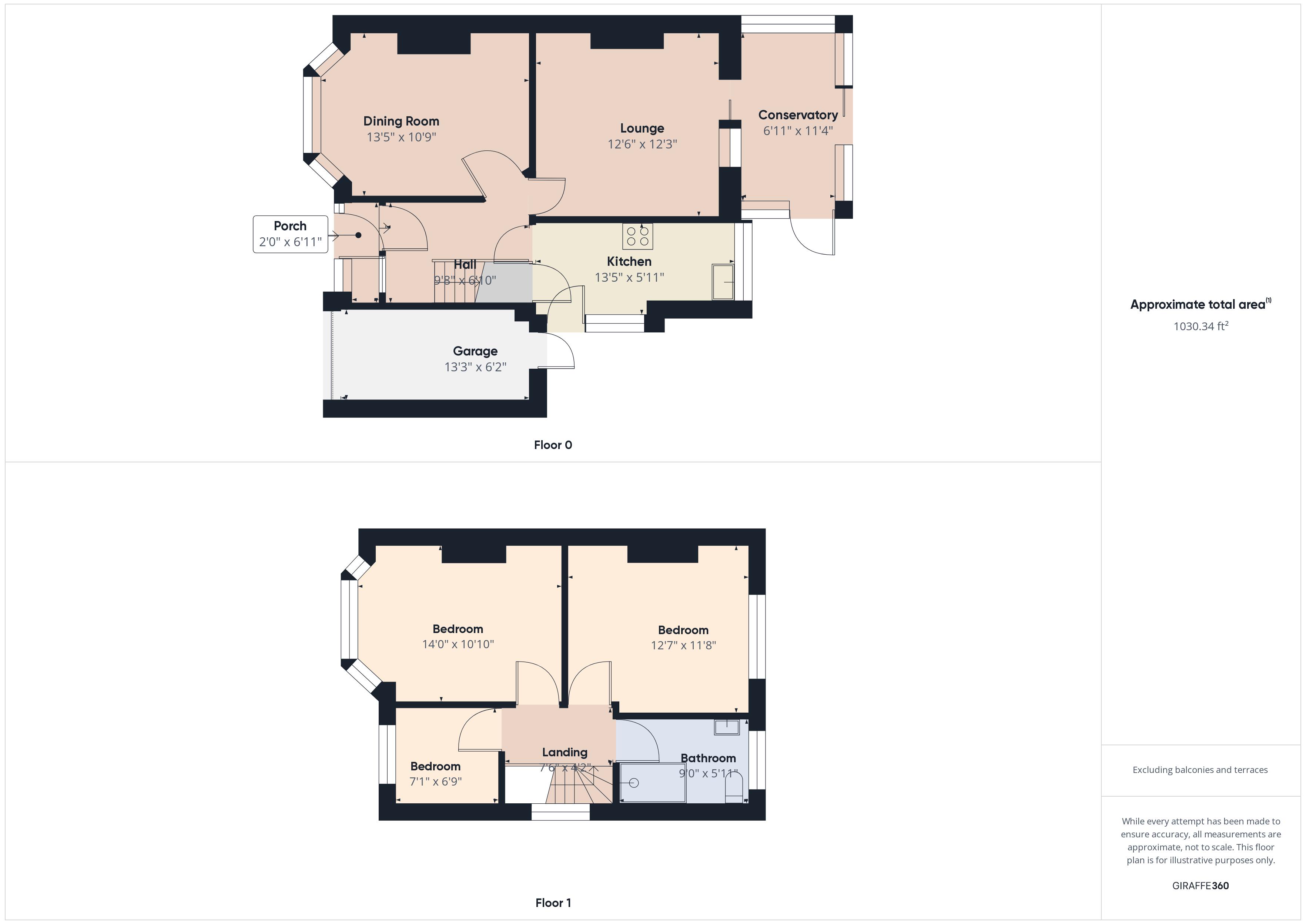 3 bed house for sale in Harborne Road - Property Floorplan