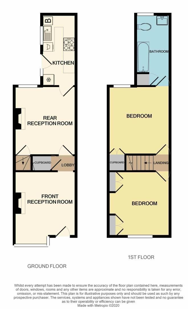 2 bed house for sale in Thimblemill Road - Property Floorplan