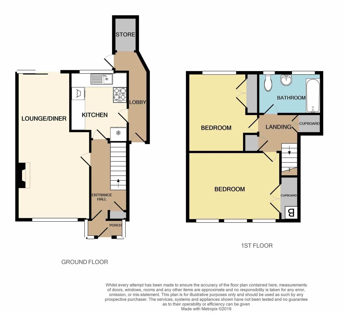 2 bed house to rent in Hernehurst - Property Floorplan