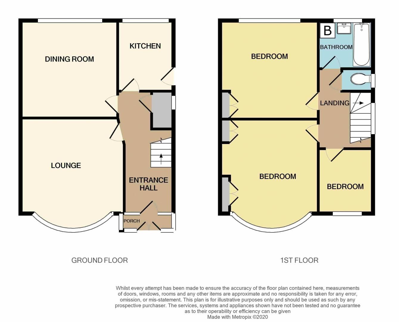 3 bed house for sale in Ridgacre Road, Birmingham, B32 (ref: 9893475 ...